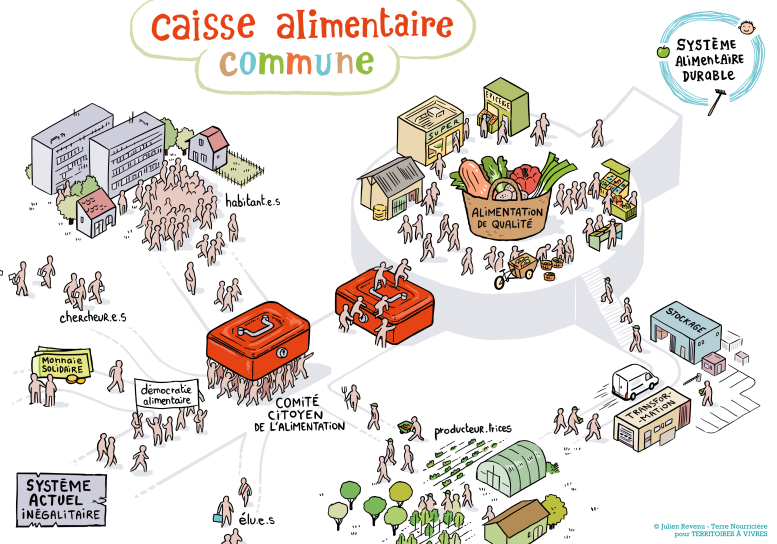 image Fresque_Finale_CAISSE_ALIEMENTAIRE_COMMUNE_TV_MMM.png (2.4MB)