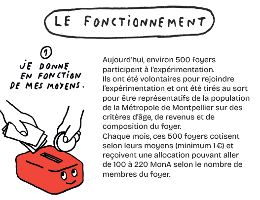 Sch&eacute;ma de fonctionnement de la caisse, chacun&middot;e cotise selon ses moyens ! 